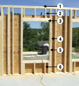 How To Frame Window Openings