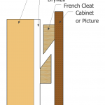 French Cleat Diagram